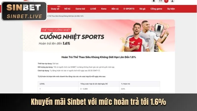 Thưởng nạp lại hàng ngày 85BET